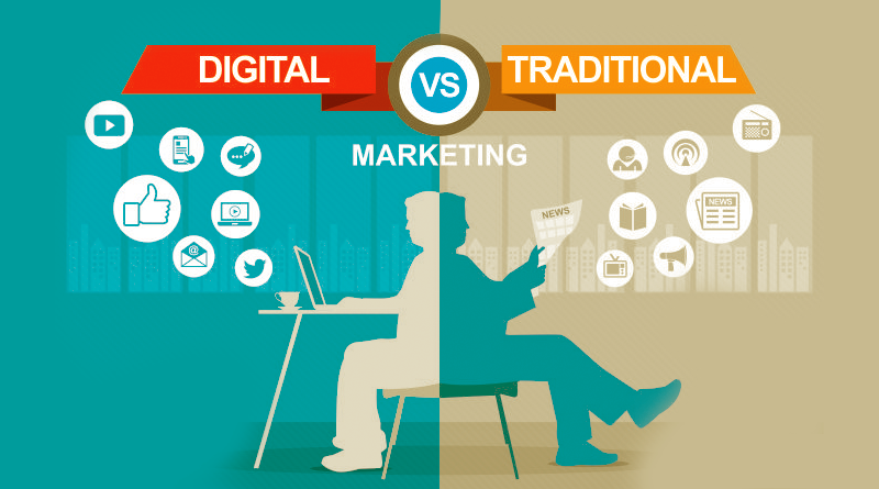 Traditional & Digital Marketing