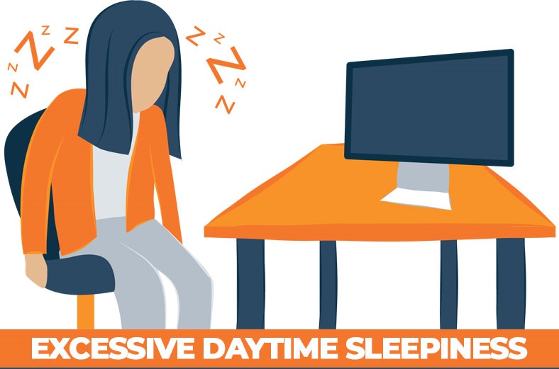 Excessive Daytime Sleepiness in Parkinson’s